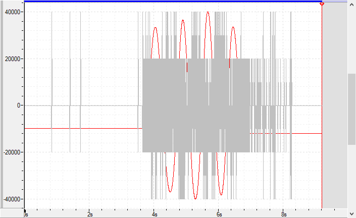 RMCTools_low_res_plot